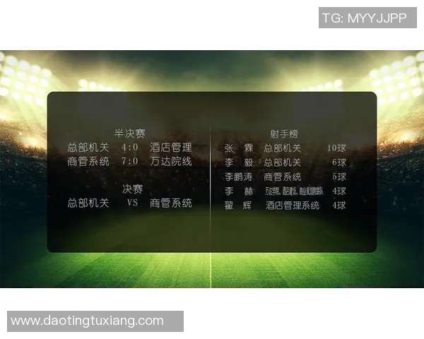 中国足球联赛最新排名分析及球队表现评估探讨